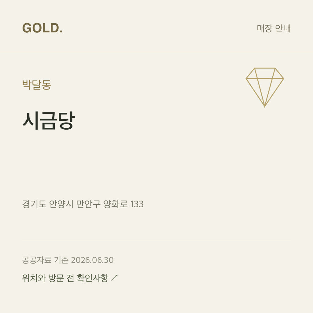 박달동 시금당