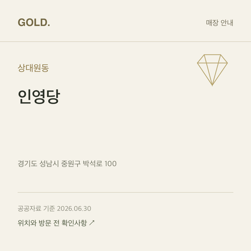 상대원동 인영당