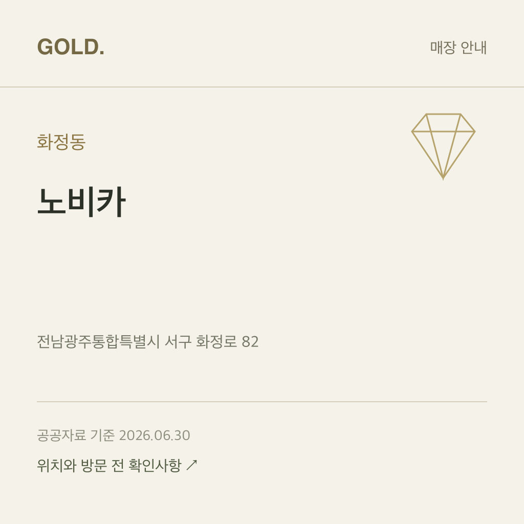 화정동 노비카